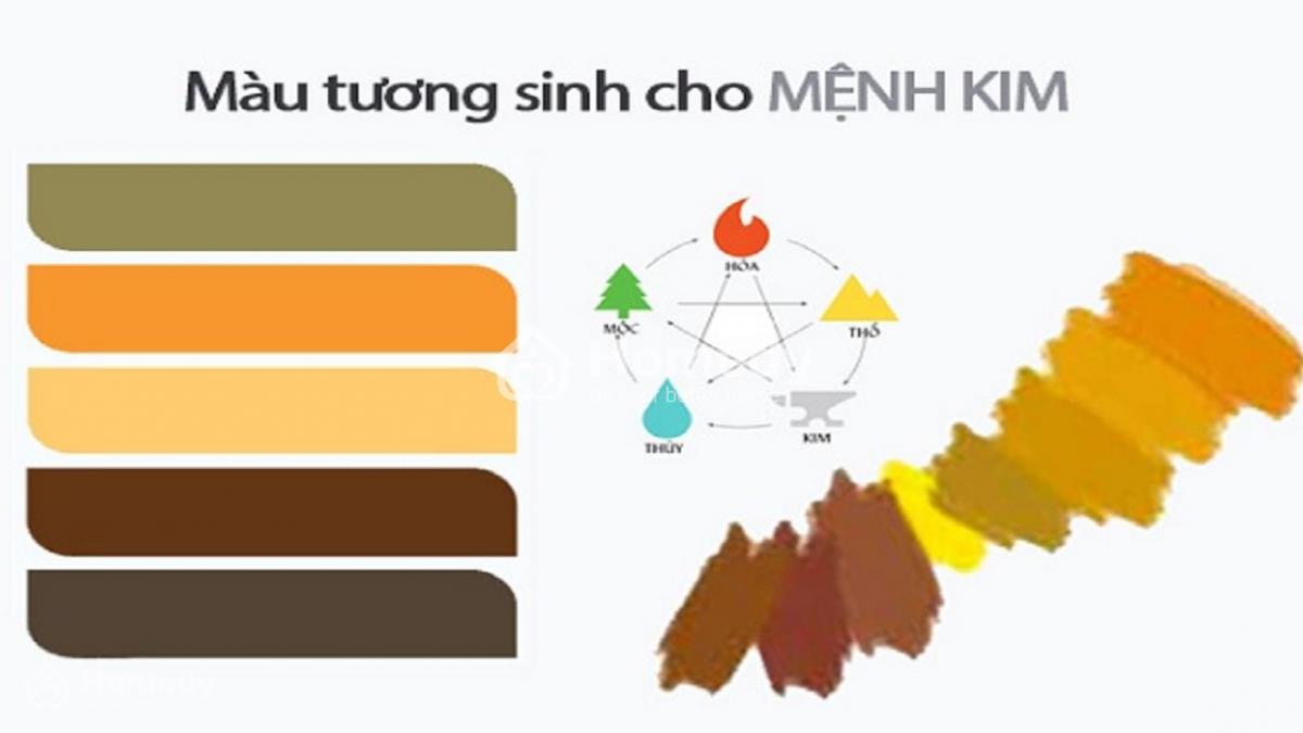 Hình xăm cho người mệnh kim